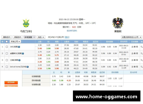 足球比分网：全面解读即时指数