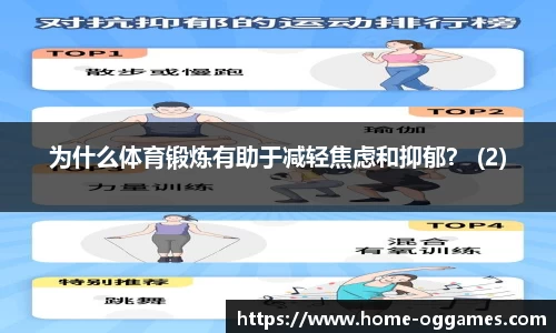 为什么体育锻炼有助于减轻焦虑和抑郁？ (2)